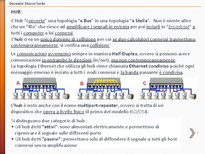 Docente: Marco Sechi HUB: L’Hub “converte” una topologia “a Bus” in una topologia “a