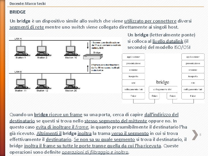 Docente: Marco Sechi BRIDGE Un bridge è un dispositivo simile allo switch che viene