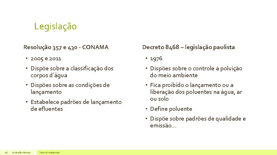 Legislação Resolução 357 e 430 - CONAMA Decreto 8468 – legislação paulista • 2005 Legislação Resolução 357 e 430 - CONAMA Decreto 8468 – legislação paulista • 2005