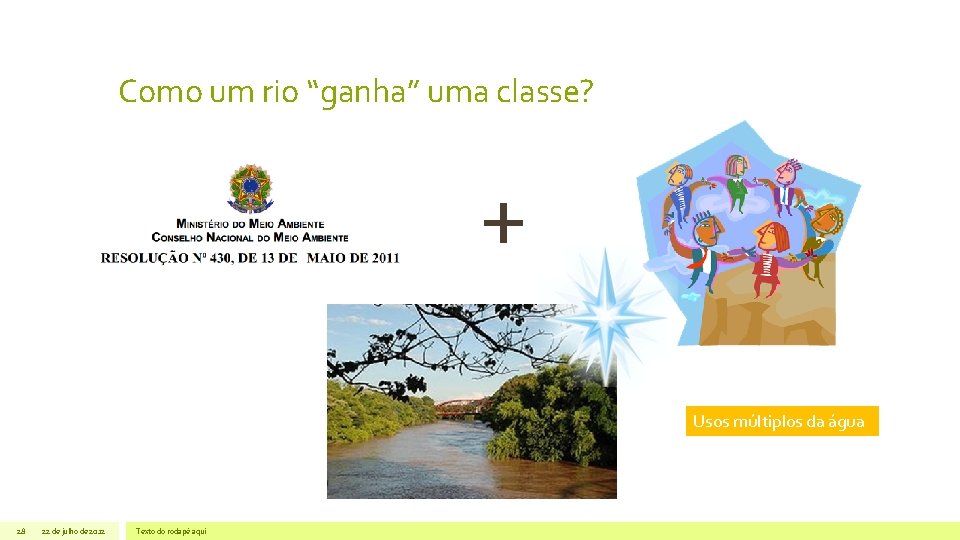 Como um rio “ganha” uma classe? + Usos múltiplos da água 28 22 de Como um rio “ganha” uma classe? + Usos múltiplos da água 28 22 de