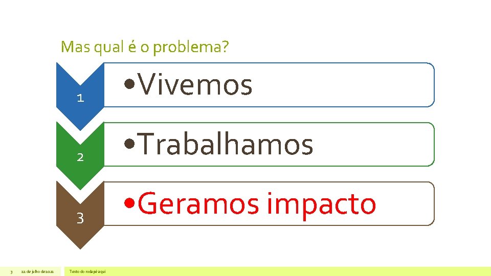 Mas qual é o problema? 3 22 de julho de 2012 1 • Vivemos Mas qual é o problema? 3 22 de julho de 2012 1 • Vivemos
