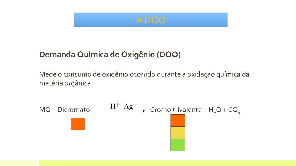 A DQO Demanda Química de Oxigênio (DQO) Mede o consumo de oxigênio ocorrido durante A DQO Demanda Química de Oxigênio (DQO) Mede o consumo de oxigênio ocorrido durante