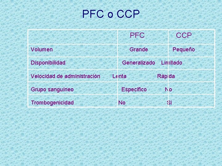 PFC o CCP Volumen Disponibilidad Velocidad de administración Grupo sanguíneo Trombogenicidad PFC CCP Grande