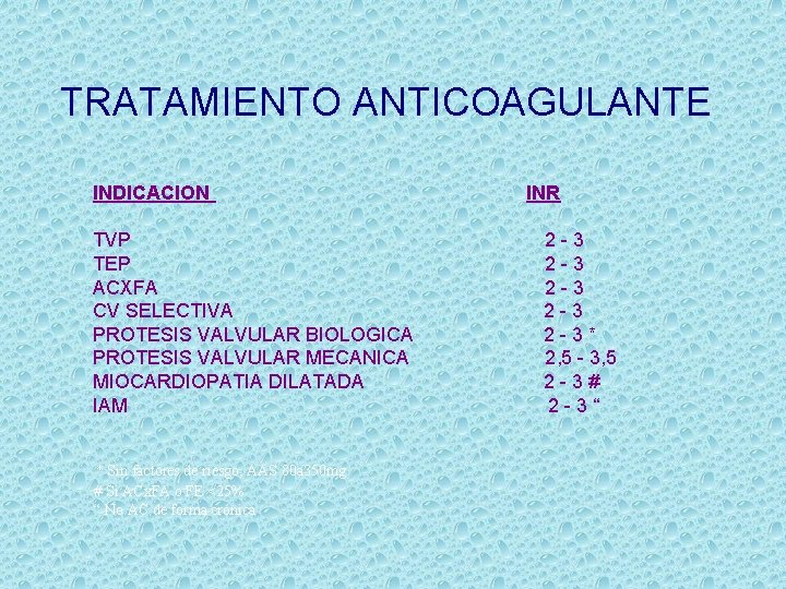 TRATAMIENTO ANTICOAGULANTE INDICACION TVP TEP ACXFA CV SELECTIVA PROTESIS VALVULAR BIOLOGICA PROTESIS VALVULAR MECANICA