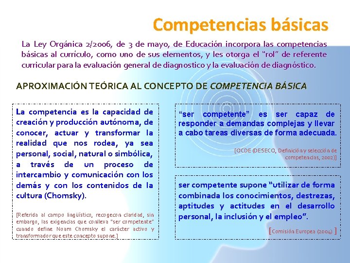 Competencias básicas La Ley Orgánica 2/2006, de 3 de mayo, de Educación incorpora las Competencias básicas La Ley Orgánica 2/2006, de 3 de mayo, de Educación incorpora las