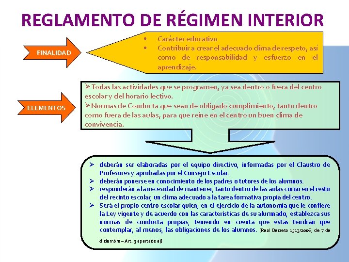 REGLAMENTO DE RÉGIMEN INTERIOR FINALIDAD ELEMENTOS • • Carácter educativo Contribuir a crear el REGLAMENTO DE RÉGIMEN INTERIOR FINALIDAD ELEMENTOS • • Carácter educativo Contribuir a crear el