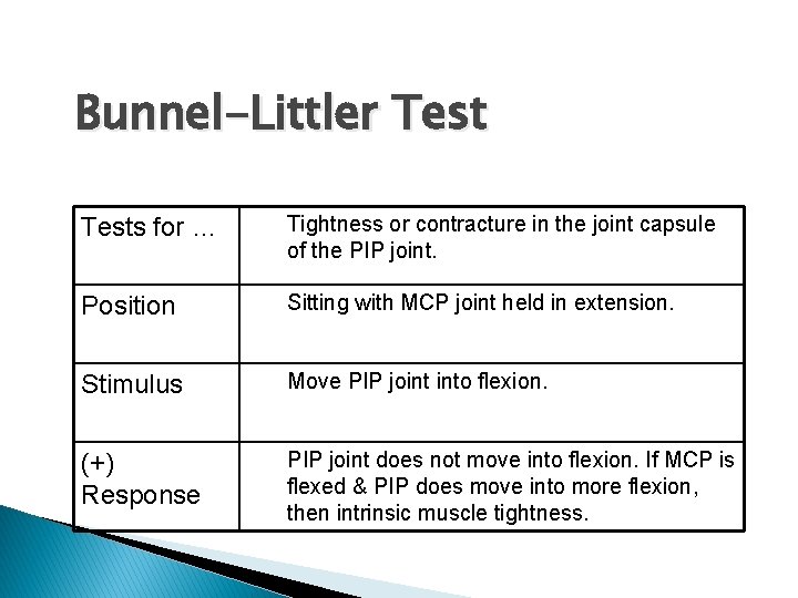 Bunnel-Littler Tests for … Tightness or contracture in the joint capsule of the PIP