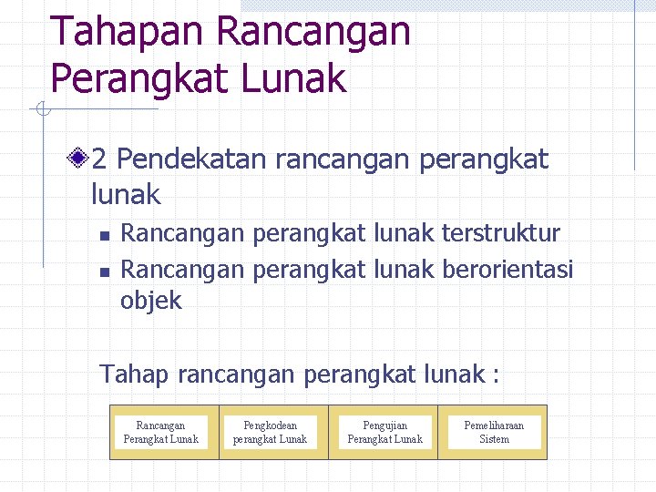 Tahapan Rancangan Perangkat Lunak 2 Pendekatan rancangan perangkat lunak n n Rancangan perangkat lunak