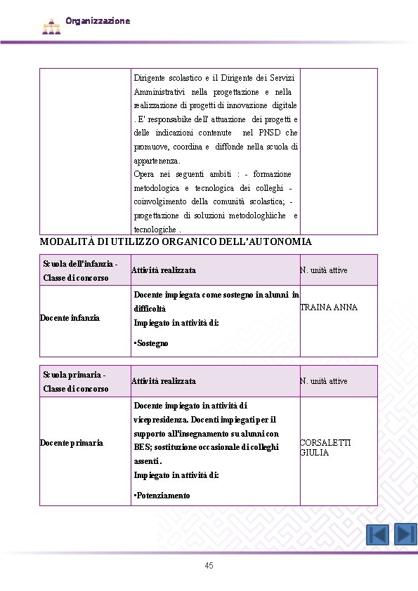 Organizzazione Dirigente scolastico e il Dirigente dei Servizi Amministrativi nella progettazione e nella realizzazione