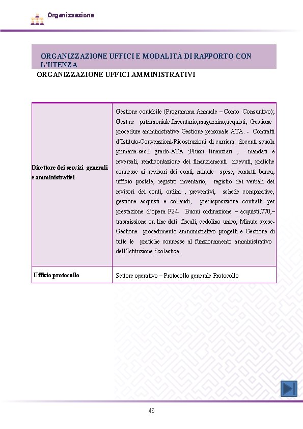 Organizzazione ORGANIZZAZIONE UFFICI E MODALITÀ DI RAPPORTO CON L'UTENZA ORGANIZZAZIONE UFFICI AMMINISTRATIVI Gestione contabile