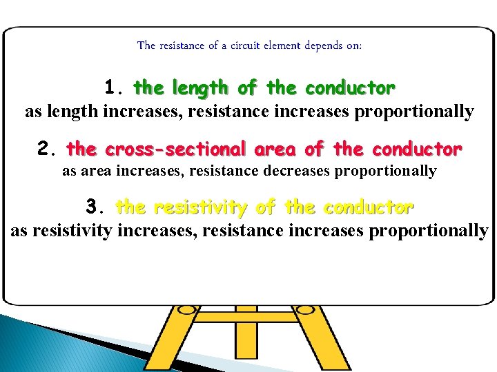 The resistance of a circuit element depends on: 1. the length of the conductor The resistance of a circuit element depends on: 1. the length of the conductor