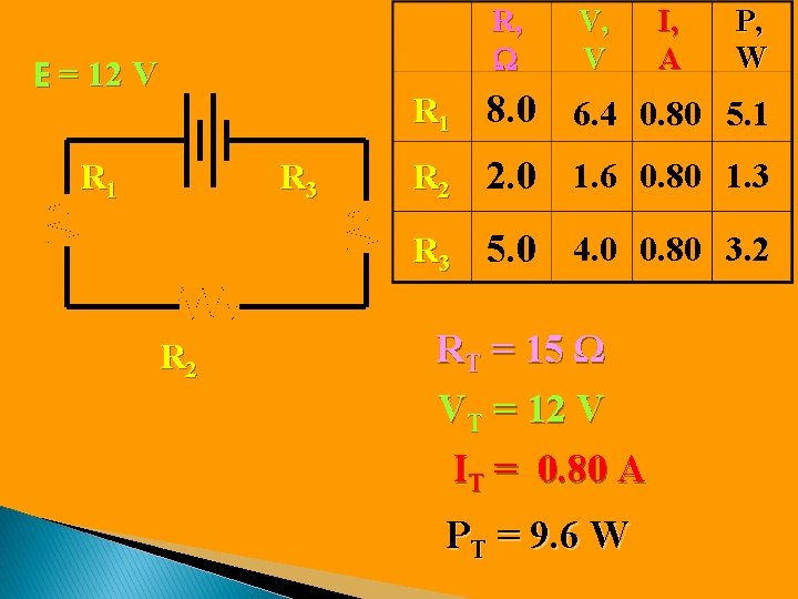 R, W E = 12 V R 1 R 3 R 2 V, V R, W E = 12 V R 1 R 3 R 2 V, V