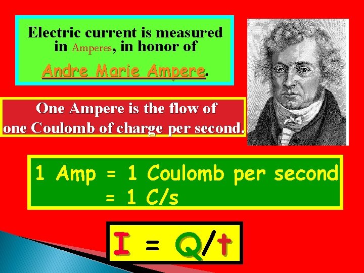 Electric current is measured in Amperes, in honor of Andre Marie Ampere One Ampere Electric current is measured in Amperes, in honor of Andre Marie Ampere One Ampere