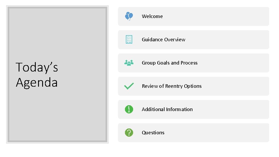 Welcome Guidance Overview Today’s Agenda Group Goals and Process Review of Reentry Options Additional