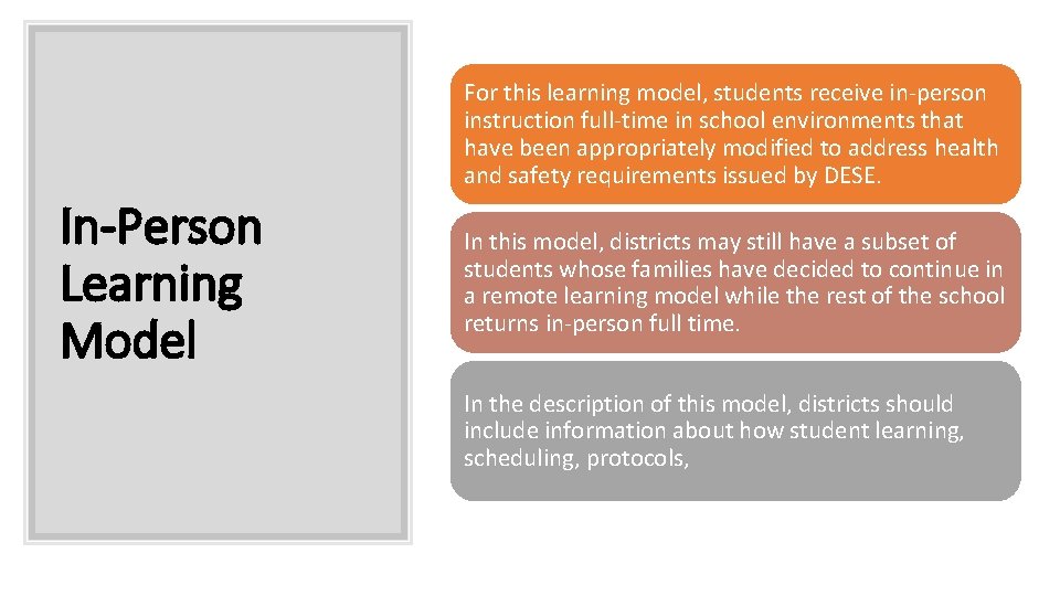 For this learning model, students receive in-person instruction full-time in school environments that have