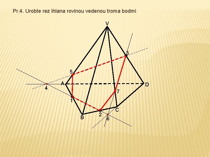 Pr. 4. Urobte rez ihlana rovinou vedenou troma bodmi V 3 5 4 A