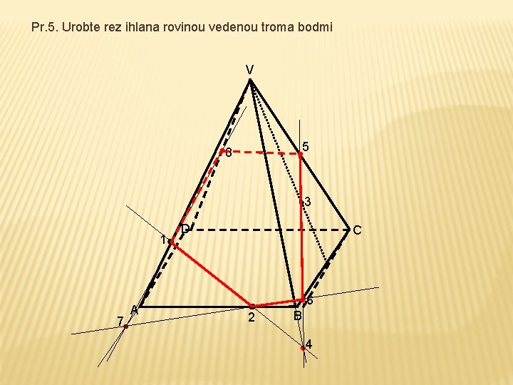 Pr. 5. Urobte rez ihlana rovinou vedenou troma bodmi V 5 8 3 1