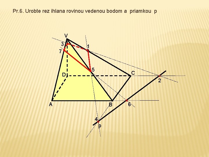 Pr. 6. Urobte rez ihlana rovinou vedenou bodom a priamkou p V 3 7