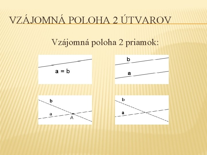VZÁJOMNÁ POLOHA 2 ÚTVAROV Vzájomná poloha 2 priamok: 