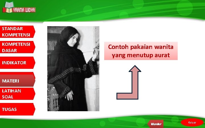 STANDAR KOMPETENSI DASAR Contoh pakaian wanita yang menutup aurat INDIKATOR MATERI LATIHAN SOAL TUGAS