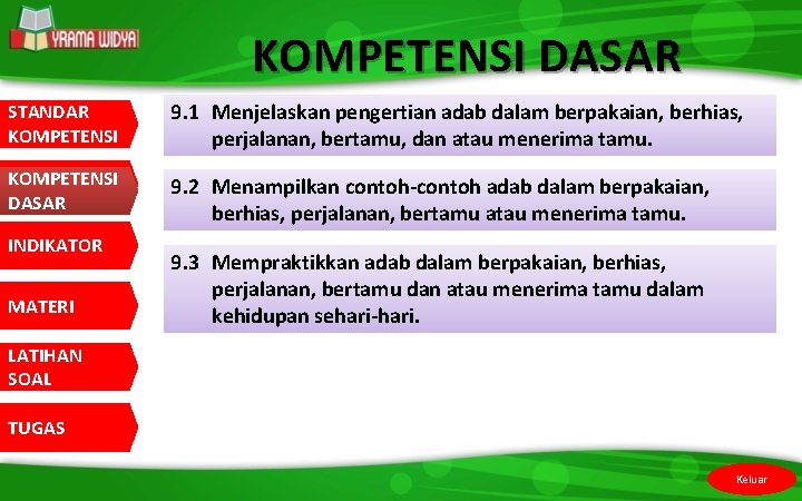 KOMPETENSI DASAR STANDAR KOMPETENSI DASAR INDIKATOR MATERI 9. 1 Menjelaskan pengertian adab dalam berpakaian,