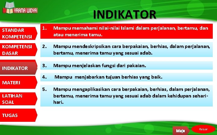 INDIKATOR STANDAR KOMPETENSI 1. Mampu memahami nilai-nilai Islami dalam perjalanan, bertamu, dan atau menerima