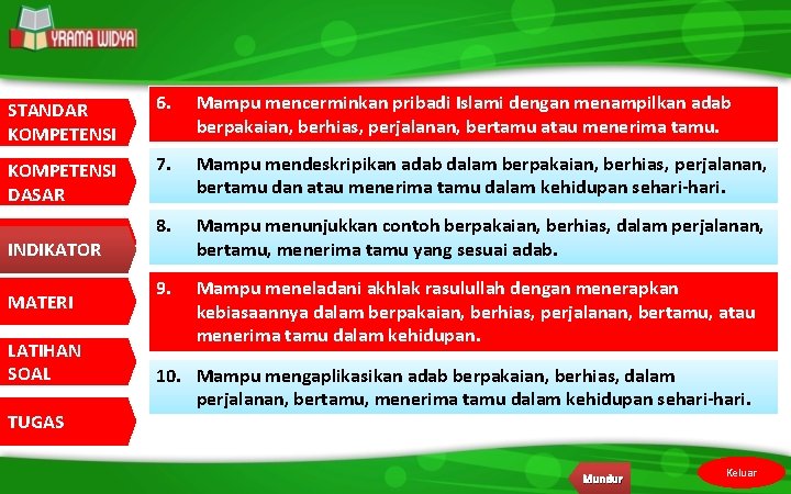 STANDAR KOMPETENSI 6. Mampu mencerminkan pribadi Islami dengan menampilkan adab berpakaian, berhias, perjalanan, bertamu