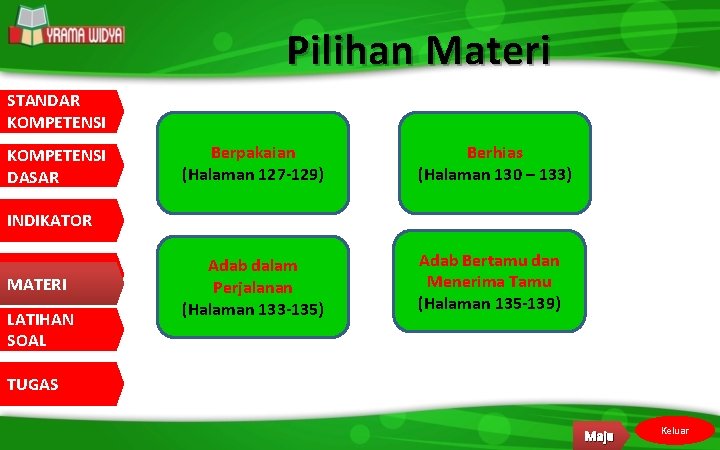 Pilihan Materi STANDAR KOMPETENSI DASAR Berpakaian (Halaman 127 -129) Berhias (Halaman 130 – 133)