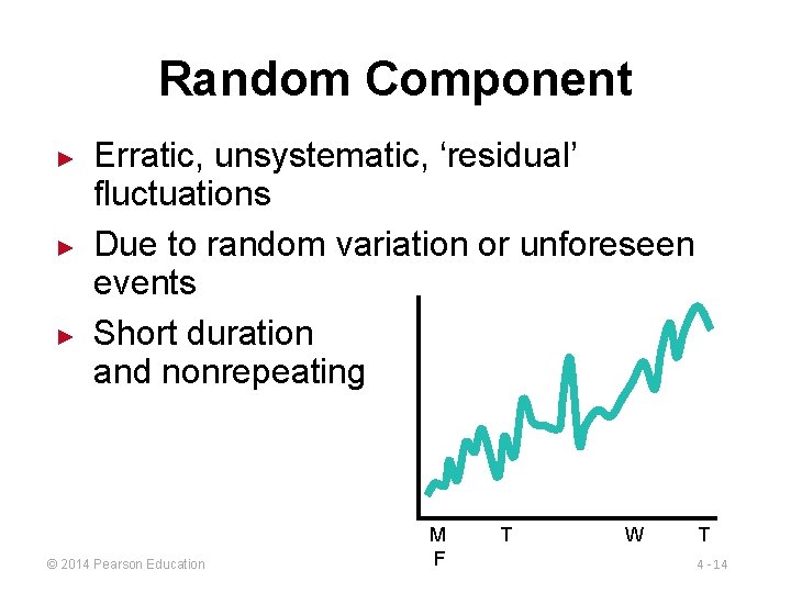 Random Component ► ► ► Erratic, unsystematic, ‘residual’ fluctuations Due to random variation or