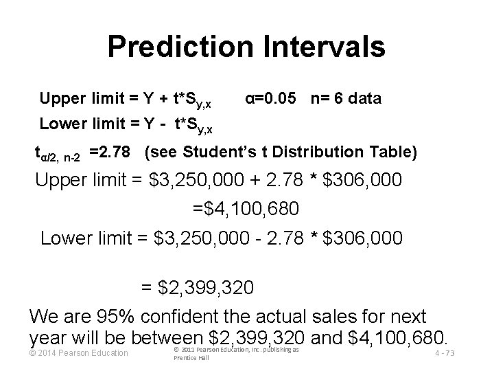 Prediction Intervals Upper limit = Y + t*Sy, x α=0. 05 n= 6 data