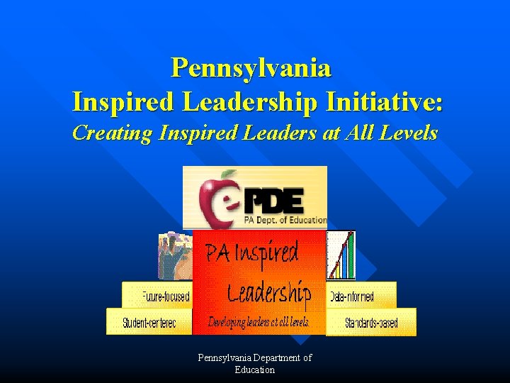 Pennsylvania Inspired Leadership Initiative: Creating Inspired Leaders at All Levels Pennsylvania Department of Education