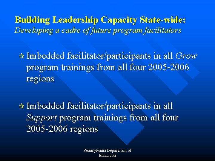 Building Leadership Capacity State-wide: Developing a cadre of future program facilitators ¶ Imbedded facilitator/participants