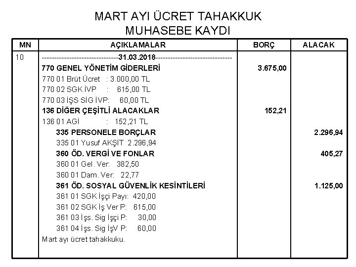 MART AYI ÜCRET TAHAKKUK MUHASEBE KAYDI MN 10 AÇIKLAMALAR ----------------31. 03. 2018 ---------------770 GENEL