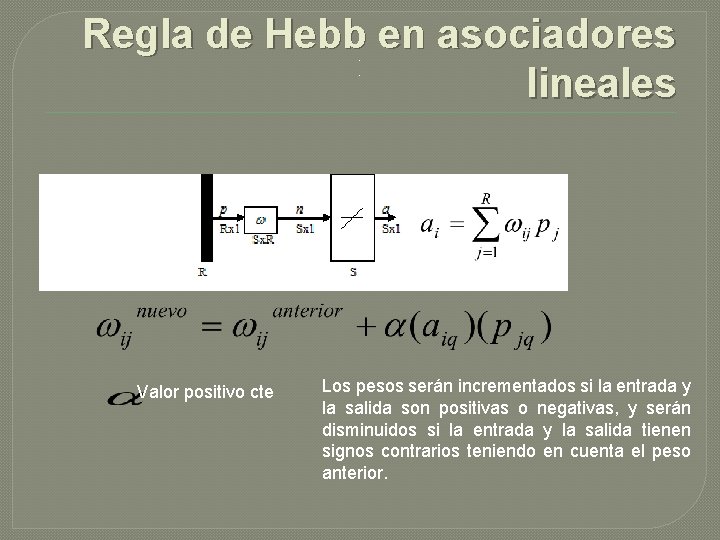 Regla de Hebb en asociadores lineales. . Valor positivo cte Los pesos serán incrementados