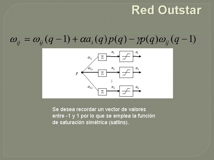 . Red Outstar Se desea recordar un vector de valores entre -1 y 1