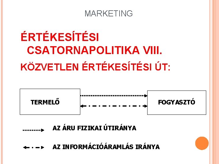 MARKETING ÉRTÉKESÍTÉSI CSATORNAPOLITIKA VIII. KÖZVETLEN ÉRTÉKESÍTÉSI ÚT: TERMELŐ FOGYASZTÓ AZ ÁRU FIZIKAI ÚTIRÁNYA AZ