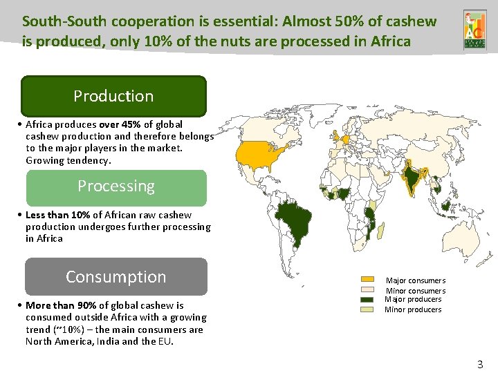 South-South cooperation is essential: Almost 50% of cashew is produced, only 10% of the