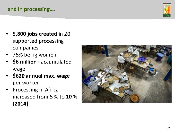 and in processing…. • 5, 800 jobs created in 20 supported processing companies •