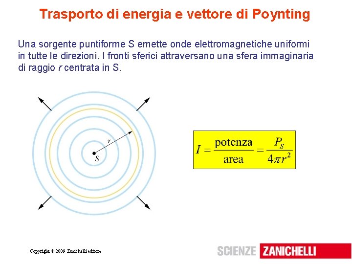 Trasporto di energia e vettore di Poynting Una sorgente puntiforme S emette onde elettromagnetiche