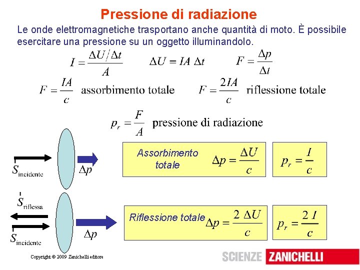 Pressione di radiazione Le onde elettromagnetiche trasportano anche quantità di moto. È possibile esercitare