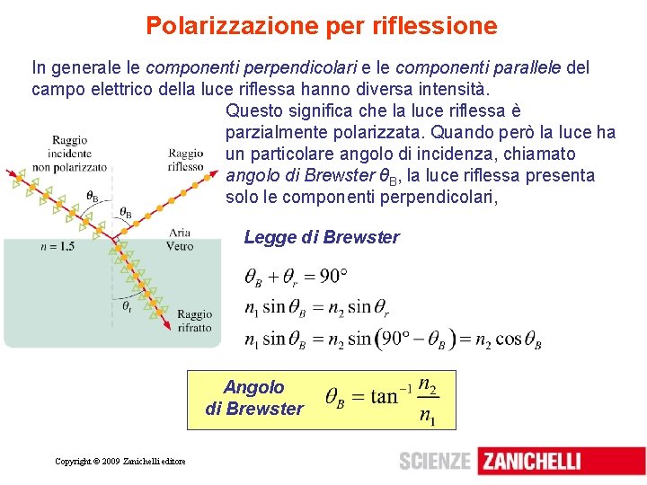 Polarizzazione per riflessione In generale le componenti perpendicolari e le componenti parallele del campo