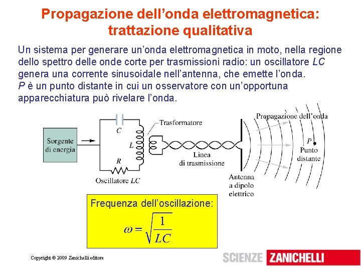 Propagazione dell’onda elettromagnetica: trattazione qualitativa Un sistema per generare un’onda elettromagnetica in moto, nella