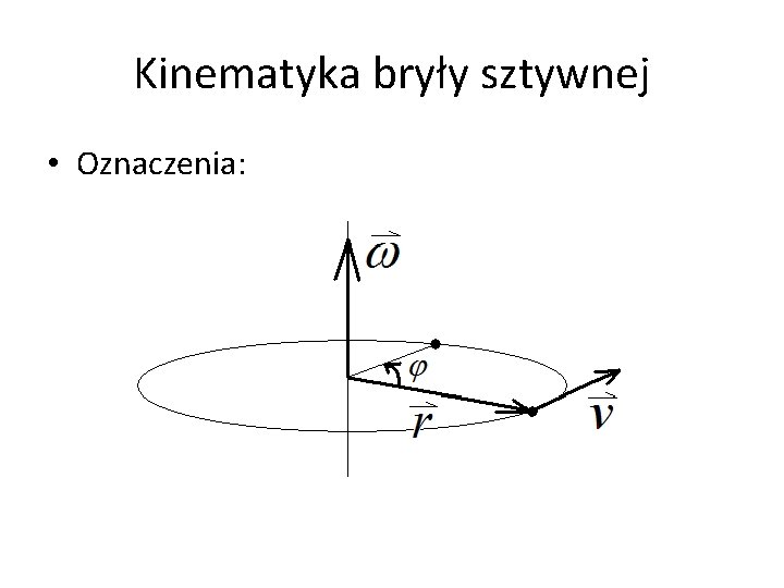 Fizyka W Modelowaniu I Symulacjach Komputerowych Jacek Matulewski