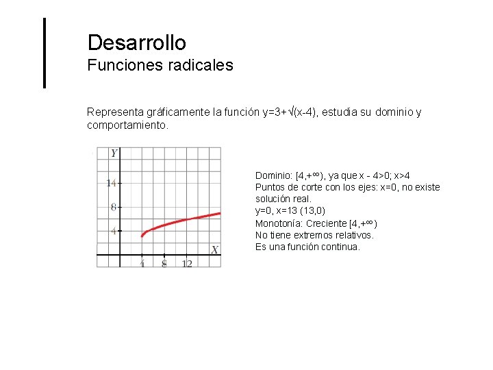Desarrollo Funciones radicales Representa gráficamente la función y=3+√(x-4), estudia su dominio y comportamiento. Dominio: