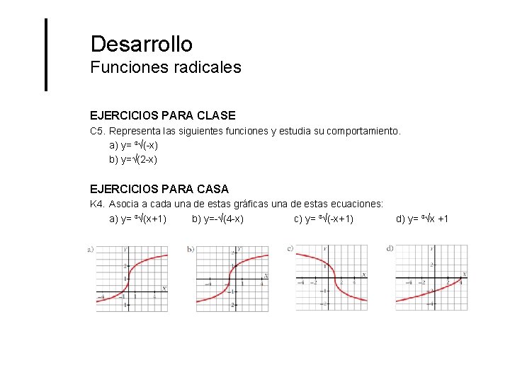 Desarrollo Funciones radicales EJERCICIOS PARA CLASE C 5. Representa las siguientes funciones y estudia