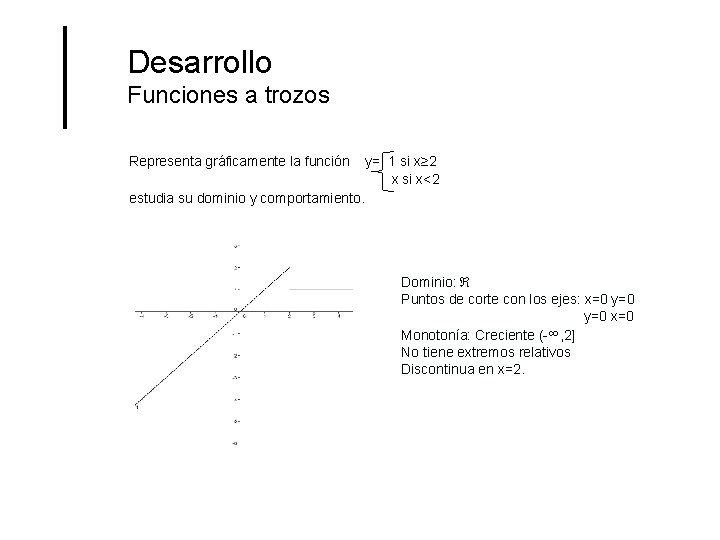 Desarrollo Funciones a trozos Representa gráficamente la función y= 1 si x≥ 2 x