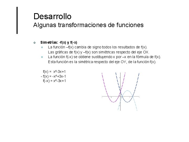 Desarrollo Algunas transformaciones de funciones ¢ Simetrías: -f(x) y f(-x) l La función –f(x)
