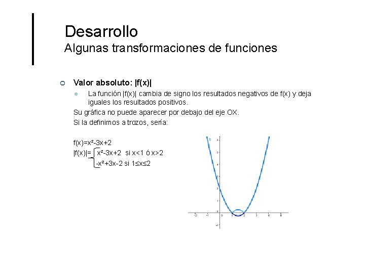 Desarrollo Algunas transformaciones de funciones ¢ Valor absoluto: |f(x)| La función |f(x)| cambia de