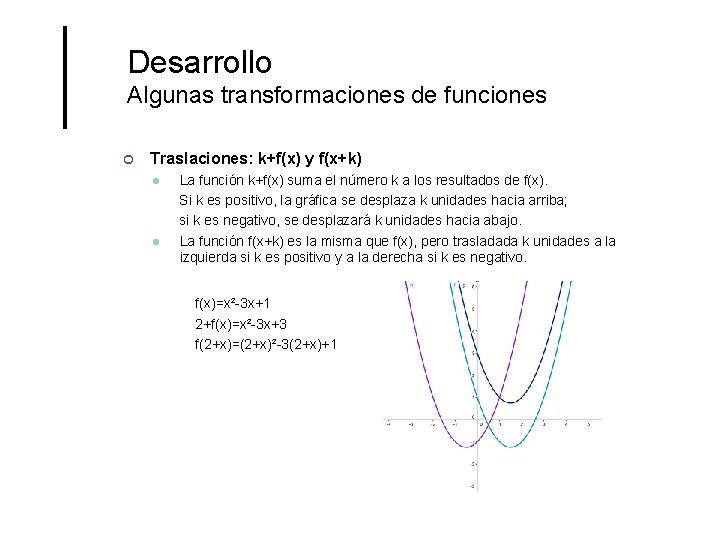 Desarrollo Algunas transformaciones de funciones ¢ Traslaciones: k+f(x) y f(x+k) l l La función