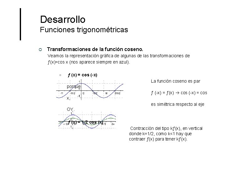 Desarrollo Funciones trigonométricas ¢ Transformaciones de la función coseno. Veamos la representación gráfica de Desarrollo Funciones trigonométricas ¢ Transformaciones de la función coseno. Veamos la representación gráfica de